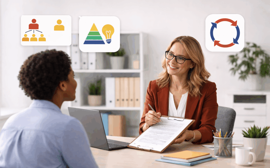 Clinical Supervision Part 5 – Models of Supervision and Theory Based Supervision (3HR)